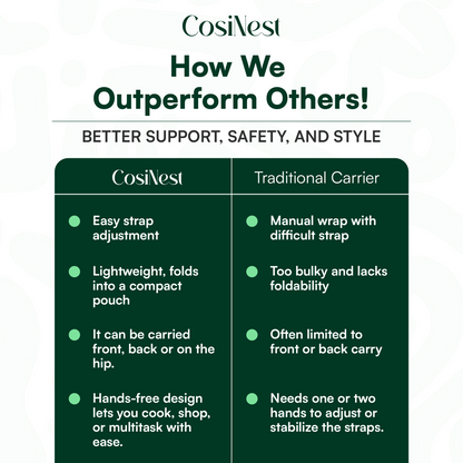 CosiNest Toddler Sling